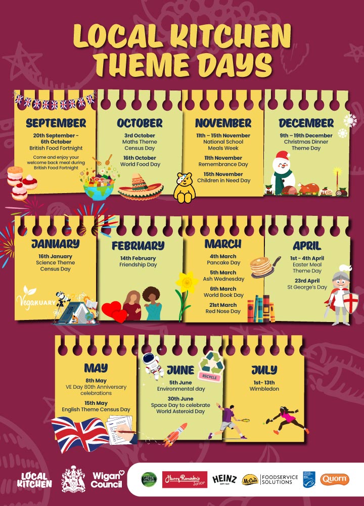 Local Kitchen Theme Days PDF